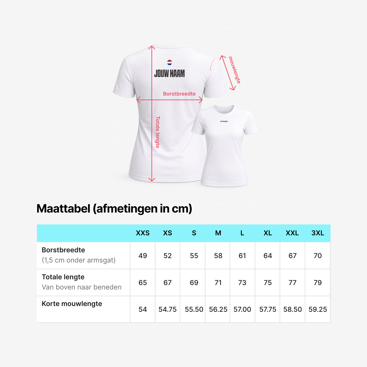 Maattabel