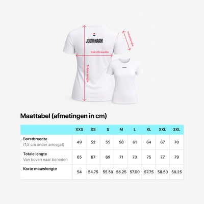 Maattabel