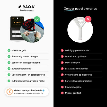 Vergelijk padelgrips