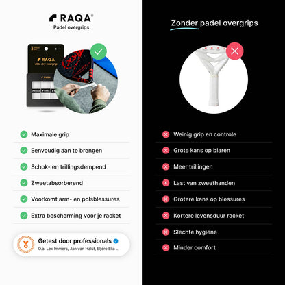 padel overgrips vergelijken